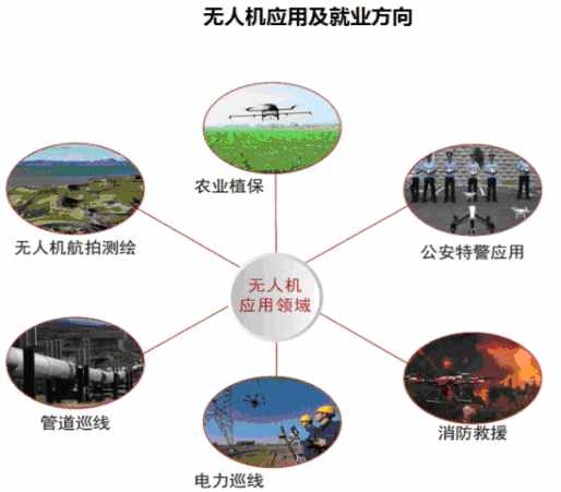 https://dqdzx.lhvtc.edu.cn/__local/5/7C/DD/8C26527DF94295B796A974BE60C_1B68D532_4687.jpg